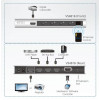 Aten VS481B 4-Port 4K HDMI Switch